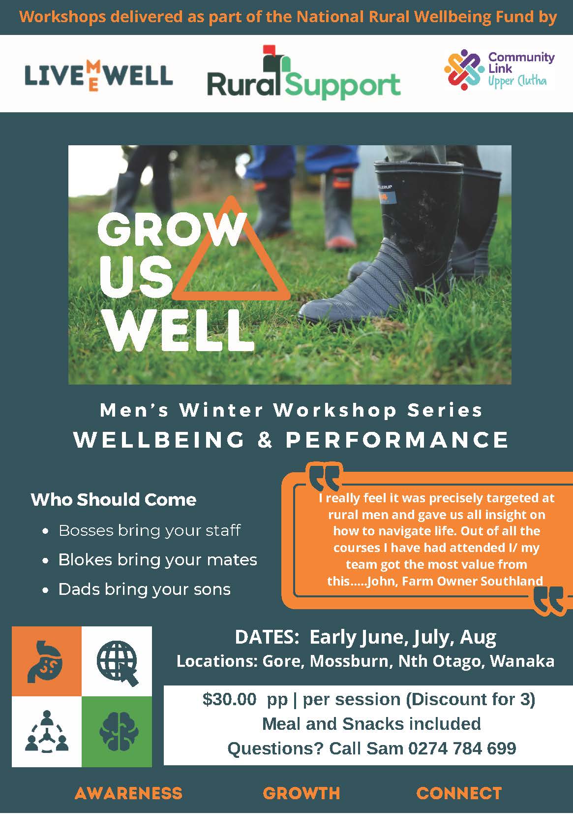 Wellbeing Workshop Program