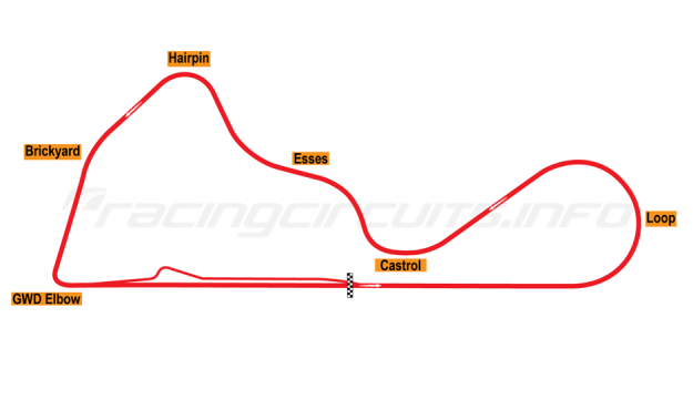 Teretonga Raceway Park